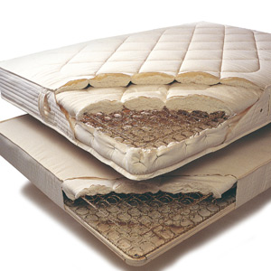 innerspring mattress